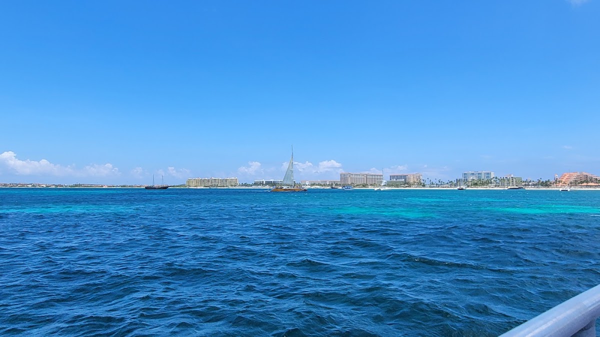 Destination Image