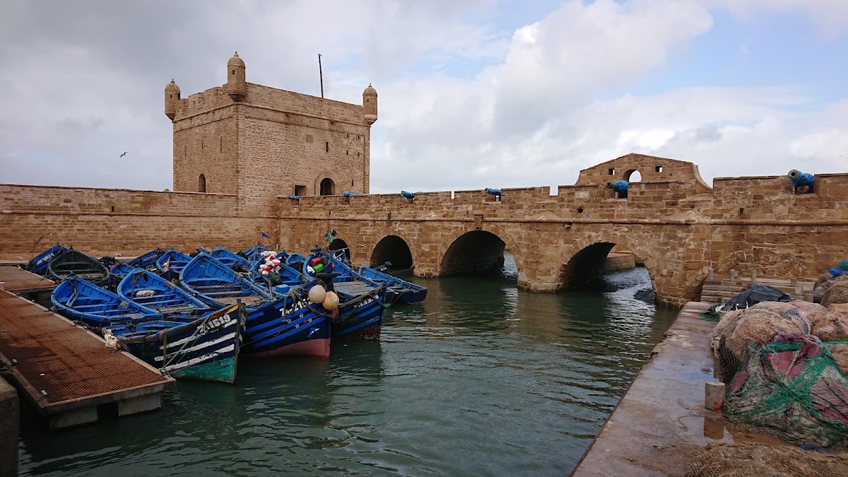 Destination Image