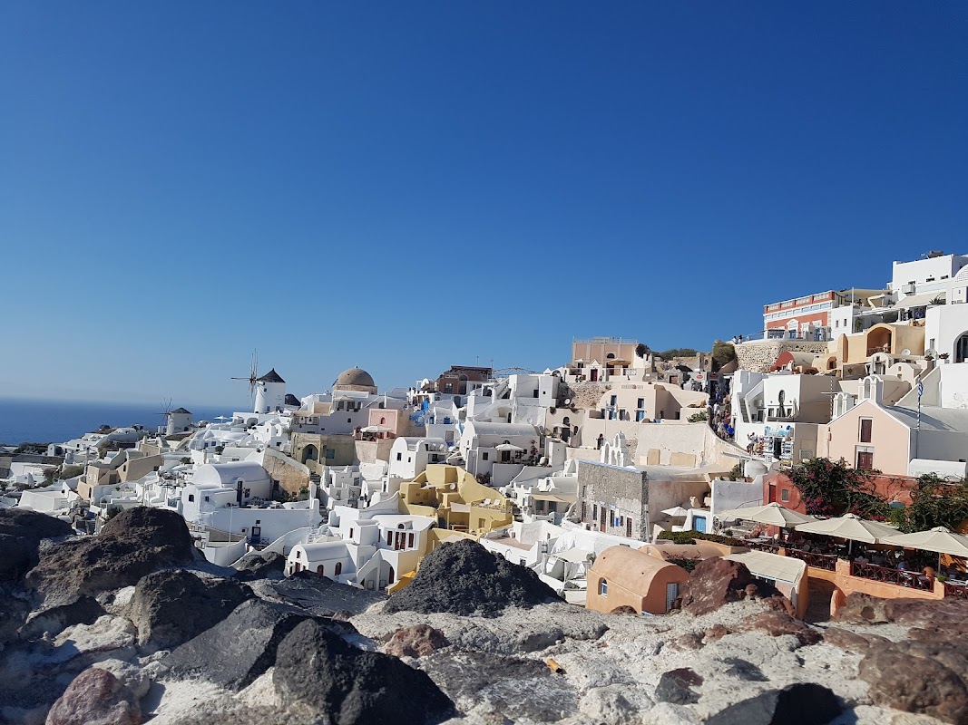 Destination Image