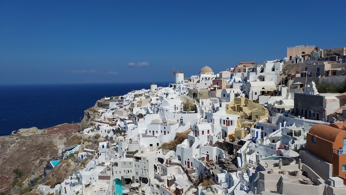 Destination Image