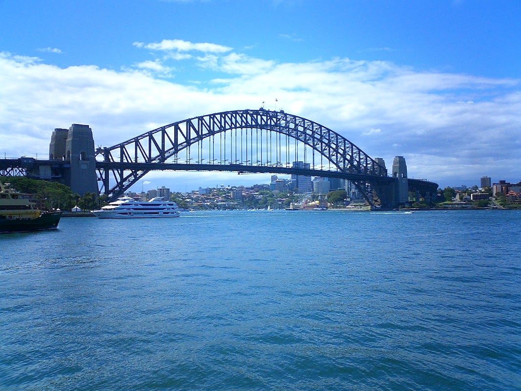 Destination Image