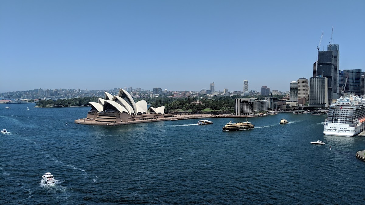 Destination Image