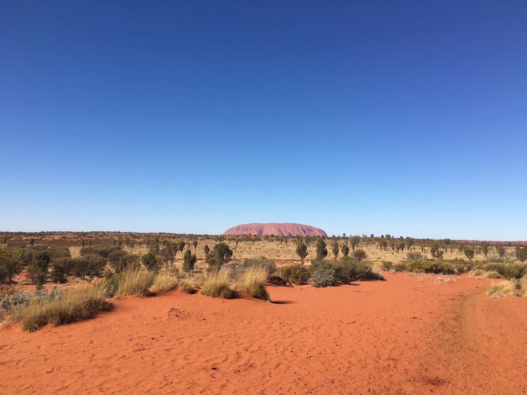 Destination Image